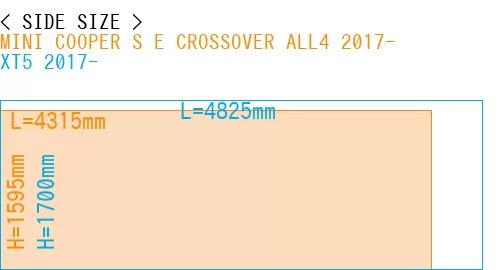 #MINI COOPER S E CROSSOVER ALL4 2017- + XT5 2017-